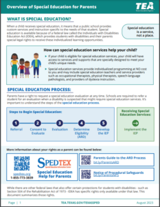 This is the Overview of Special Ed Services pdf